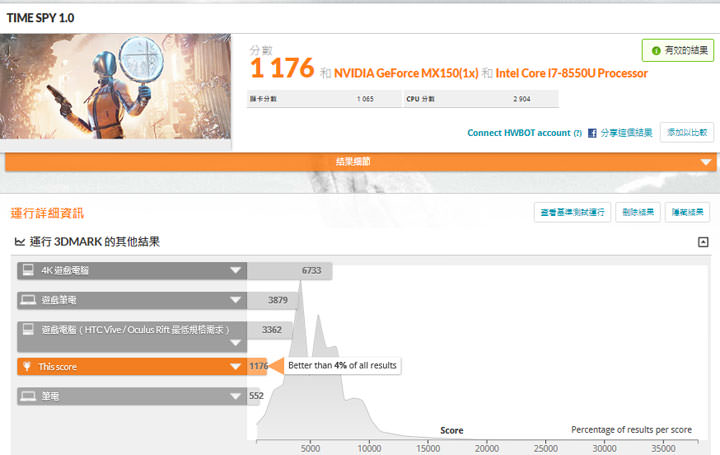 [Unbox] 滿足工作與娛樂需求！外觀設計高顏值的全功能筆電「HP Pavilion 15-ck022TX」開箱與深度評測！ - 阿祥的網路筆記本