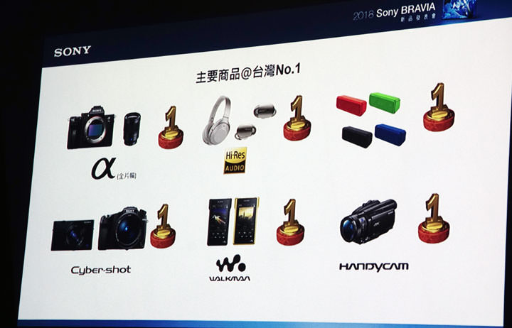 [Event] Sony 2018 全新 BRAVIA 電視全新發表！4K HDR LCD 與 OLED 全系列機種 5月起陸續發售！ - 阿祥的網路筆記本
