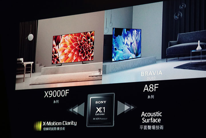 [Event] Sony 2018 全新 BRAVIA 電視全新發表！4K HDR LCD 與 OLED 全系列機種 5月起陸續發售！ - 阿祥的網路筆記本