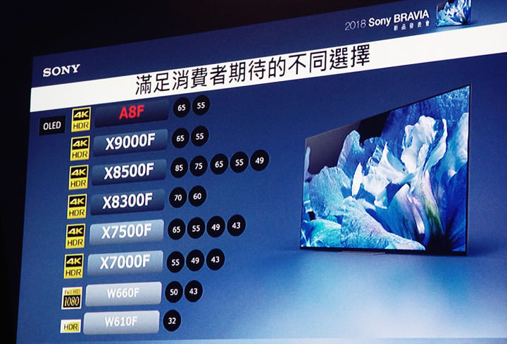 [Event] Sony 2018 全新 BRAVIA 電視全新發表！4K HDR LCD 與 OLED 全系列機種 5月起陸續發售！ - 阿祥的網路筆記本