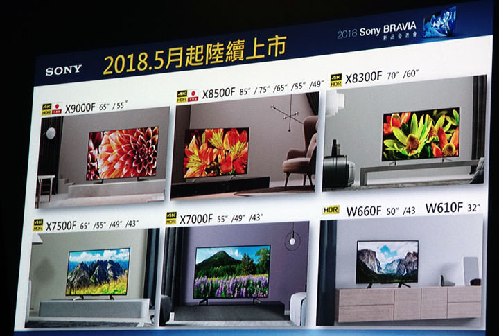 [Event] Sony 2018 全新 BRAVIA 電視全新發表！4K HDR LCD 與 OLED 全系列機種 5月起陸續發售！ - 阿祥的網路筆記本