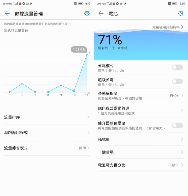 [Unbox] HUAWEI P20 Pro 讓手機攝影邁入新境界！開箱評測全新徠卡三鏡、4000萬畫素、5倍無損變焦、4秒手持夜拍…等獨特功能體驗！ - 阿祥的網路筆記本