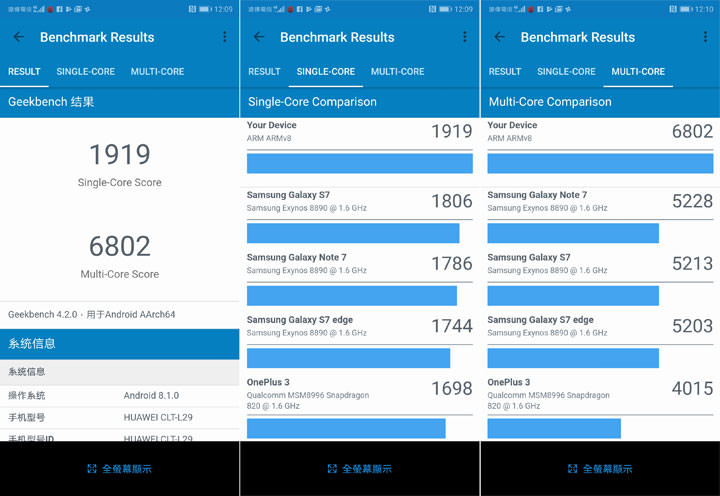 [Unbox] HUAWEI P20 Pro 讓手機攝影邁入新境界！開箱評測全新徠卡三鏡、4000萬畫素、5倍無損變焦、4秒手持夜拍…等獨特功能體驗！ - 阿祥的網路筆記本