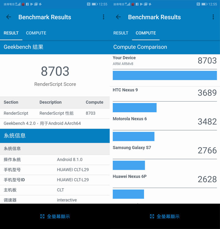 [Unbox] HUAWEI P20 Pro 讓手機攝影邁入新境界！開箱評測全新徠卡三鏡、4000萬畫素、5倍無損變焦、4秒手持夜拍…等獨特功能體驗！ - 阿祥的網路筆記本