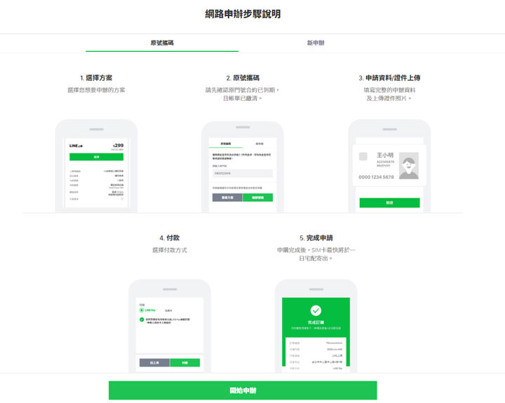 [Mobile] 499 大戰，LINE MOBILE 不只便宜吃到飽！綁定遠傳 friDay 聯名卡總計 9% 回饋超逆天！ - 阿祥的網路筆記本