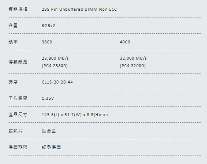 [PC] 王者之劍，所向披靡！十銓科技發表最新電競發光記憶體T-FORCE XCALIBUR！ - 阿祥的網路筆記本