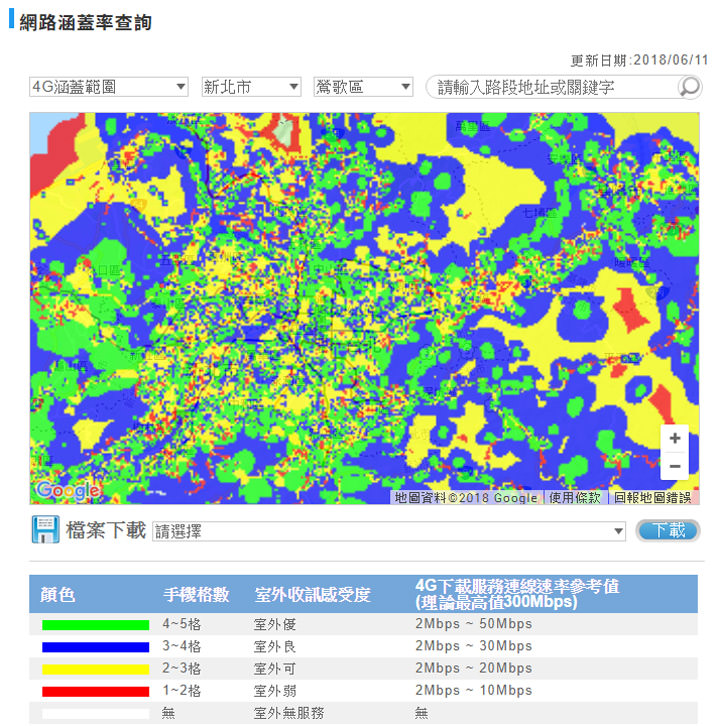 [Telecom] 中華電信讓我再度回頭？分享我 NP 回中華的五個理由！ - 阿祥的網路筆記本