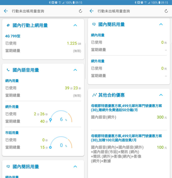 [Telecom] 中華電信讓我再度回頭？分享我 NP 回中華的五個理由！ - 阿祥的網路筆記本