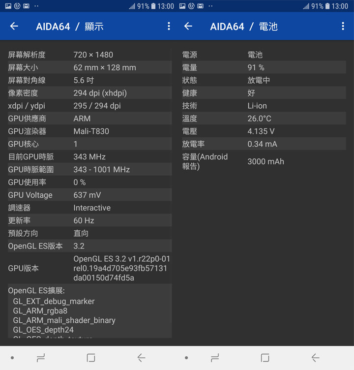 [Unbox] 真的超能拍！亮眼全螢幕設計、自拍能力更強大的高 CP 新機 Galaxy J6 開箱與深度評測！ - 阿祥的網路筆記本