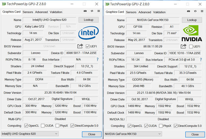 [Unbox] 經典依舊！硬體規格全面升級的 ThinkPad T480 產品深度實測 - 阿祥的網路筆記本