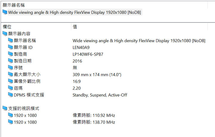 [Unbox] 經典依舊！硬體規格全面升級的 ThinkPad T480 產品深度實測 - 阿祥的網路筆記本