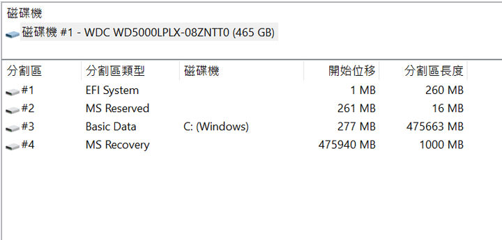 [Unbox] 經典依舊！硬體規格全面升級的 ThinkPad T480 產品深度實測 - 阿祥的網路筆記本