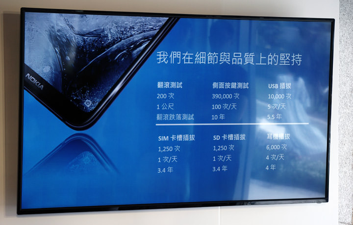 [Mobile] 主打年輕族群的入門旗艦：Nokia 6.1 Plus 於 8月1日正式上市！採用 19:9全螢幕、AI 雙鏡頭體現生活精采潮味！ - 阿祥的網路筆記本