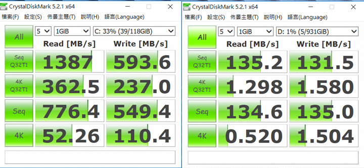 [Unbox] ThinkPad T580 深度實測：擁有超長電力續航、耐用性十足的 15.6 吋生產力怪獸！ - 阿祥的網路筆記本