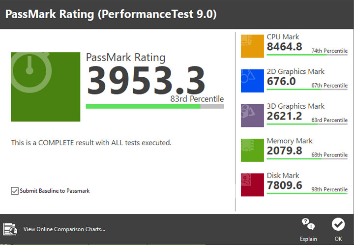 [Unbox] ThinkPad T580 深度實測：擁有超長電力續航、耐用性十足的 15.6 吋生產力怪獸！ - 阿祥的網路筆記本