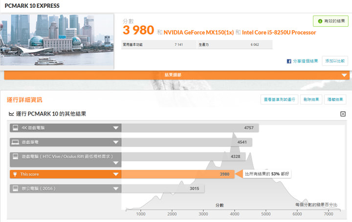 [Unbox] ThinkPad T580 深度實測：擁有超長電力續航、耐用性十足的 15.6 吋生產力怪獸！ - 阿祥的網路筆記本