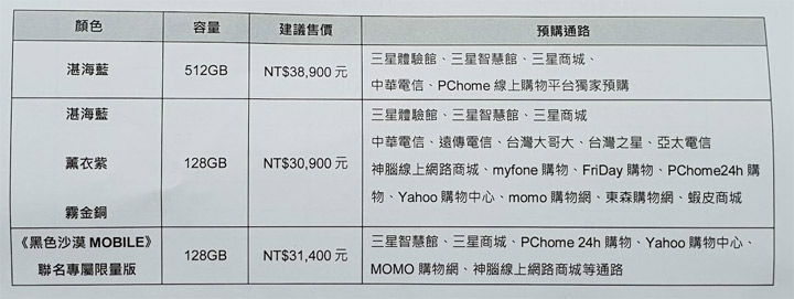 [Mobile] 三星 Galaxy Note9 正式登台！即日起展開預購，8/24 全通路開賣！ - 阿祥的網路筆記本