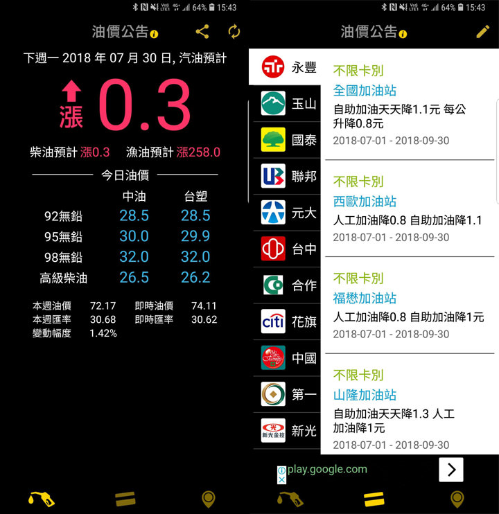[App] 騎機車熱血出遊去！幾個必備手機小工具你一定要試試！ - 阿祥的網路筆記本