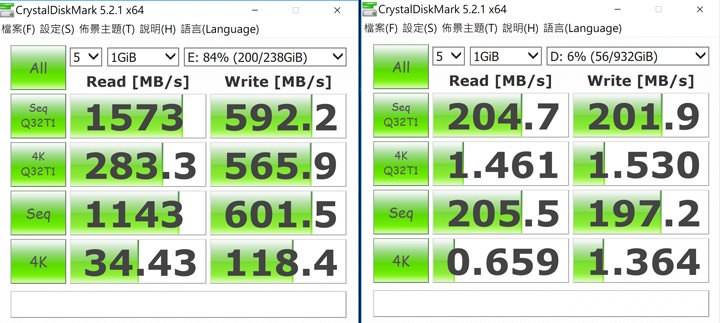 [Gaming] Acer Predator ORION 9000 深度評測：外型、效能都堪稱頂尖，重度電競玩家的夢想機種！ - 阿祥的網路筆記本