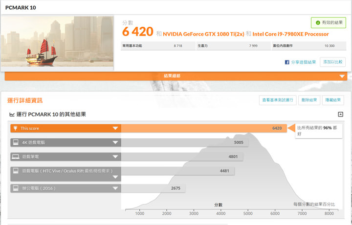 [Gaming] Acer Predator ORION 9000 深度評測：外型、效能都堪稱頂尖，重度電競玩家的夢想機種！ - 阿祥的網路筆記本