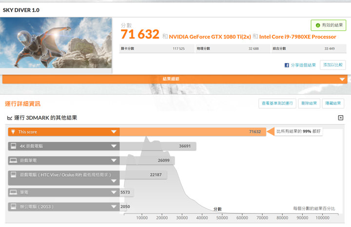 [Gaming] Acer Predator ORION 9000 深度評測：外型、效能都堪稱頂尖，重度電競玩家的夢想機種！ - 阿祥的網路筆記本