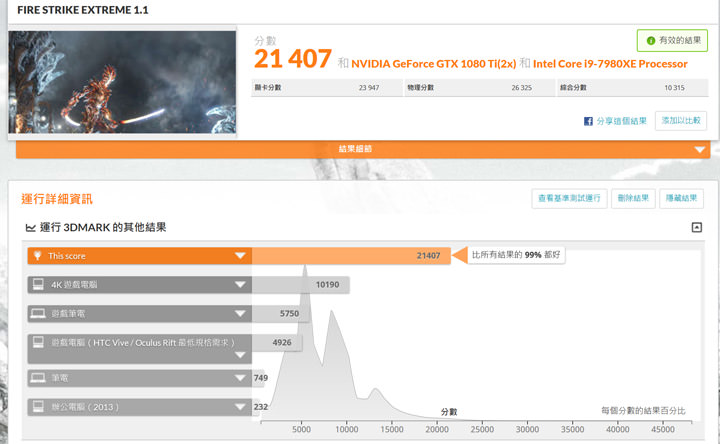 [Gaming] Acer Predator ORION 9000 深度評測：外型、效能都堪稱頂尖，重度電競玩家的夢想機種！ - 阿祥的網路筆記本