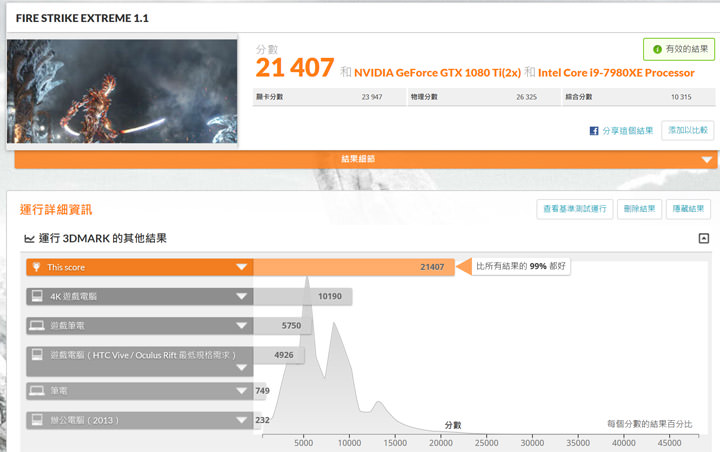 [Gaming] Acer Predator ORION 9000 深度評測：外型、效能都堪稱頂尖，重度電競玩家的夢想機種！ - 阿祥的網路筆記本