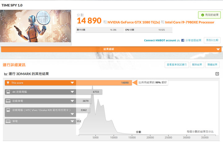 [Gaming] Acer Predator ORION 9000 深度評測：外型、效能都堪稱頂尖，重度電競玩家的夢想機種！ - 阿祥的網路筆記本