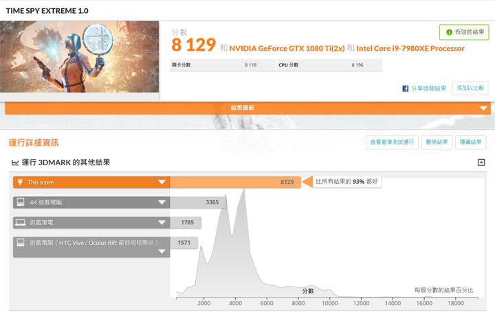 [Gaming] Acer Predator ORION 9000 深度評測：外型、效能都堪稱頂尖，重度電競玩家的夢想機種！ - 阿祥的網路筆記本