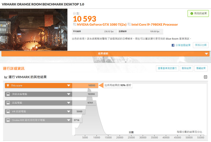 [Gaming] Acer Predator ORION 9000 深度評測：外型、效能都堪稱頂尖，重度電競玩家的夢想機種！ - 阿祥的網路筆記本