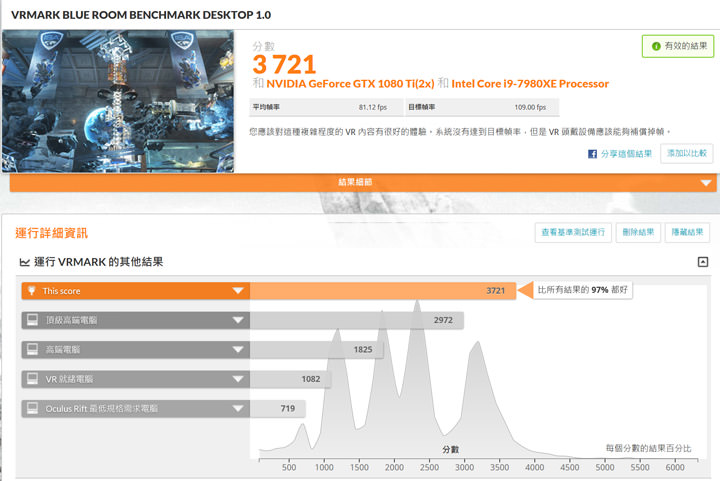 [Gaming] Acer Predator ORION 9000 深度評測：外型、效能都堪稱頂尖，重度電競玩家的夢想機種！ - 阿祥的網路筆記本