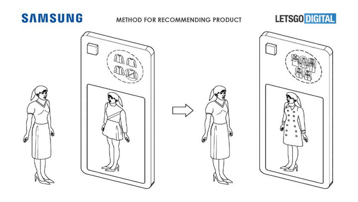 [Mobile] 透過 AI 分析你對商品的喜好？三星新專利透過 AI 分析面部表情來提供服裝購買建議！ - 阿祥的網路筆記本