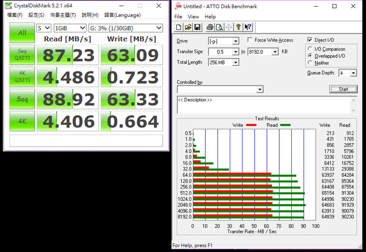 [Unbox] 十銓科技多彩記憶卡 Color Card 與行車記錄器專用記憶卡 Dash Card 開箱實測！ - 阿祥的網路筆記本