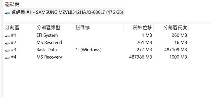 [Unbox] ThinkPad L380 Yoga 實測：一機多用途，能滿足各類需求的最佳工作夥伴！ - 阿祥的網路筆記本