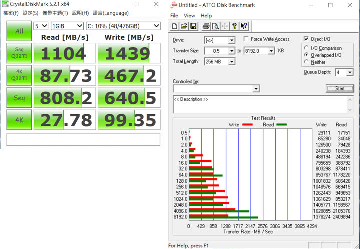 [Unbox] ThinkPad L380 Yoga 實測：一機多用途，能滿足各類需求的最佳工作夥伴！ - 阿祥的網路筆記本