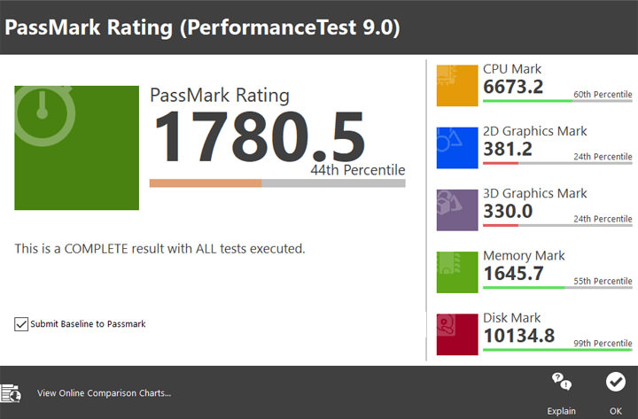 [Unbox] ThinkPad L380 Yoga 實測：一機多用途，能滿足各類需求的最佳工作夥伴！ - 阿祥的網路筆記本