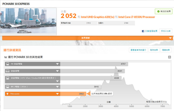 [Unbox] ThinkPad L380 Yoga 實測：一機多用途，能滿足各類需求的最佳工作夥伴！ - 阿祥的網路筆記本