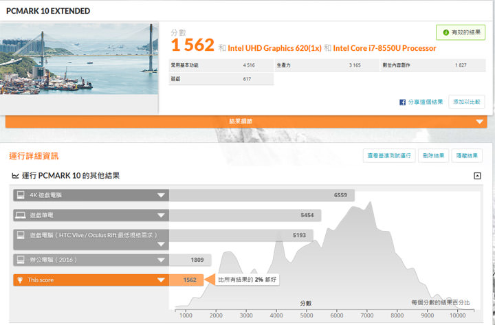 [Unbox] ThinkPad L380 Yoga 實測：一機多用途，能滿足各類需求的最佳工作夥伴！ - 阿祥的網路筆記本