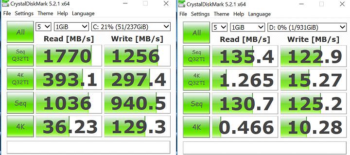 [Unbox] ThinkPad E480 實測：外觀、硬體全面升級，入門機種也能有絕佳體驗！ - 阿祥的網路筆記本