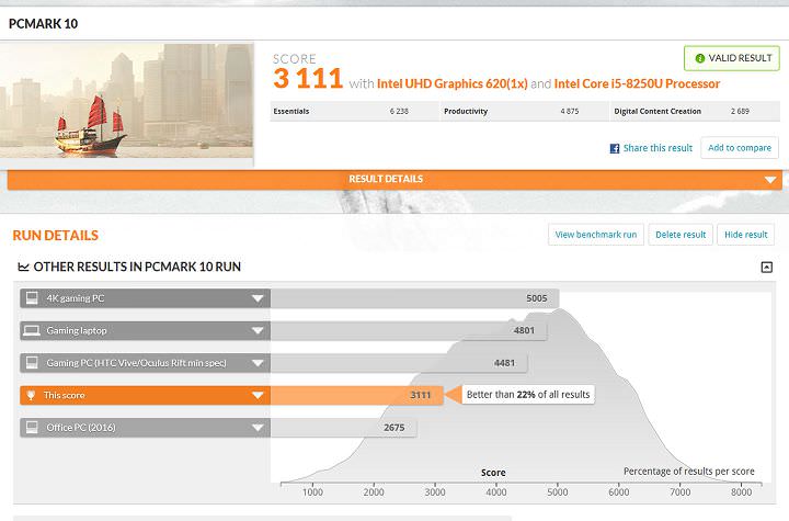[Unbox] ThinkPad E480 實測：外觀、硬體全面升級，入門機種也能有絕佳體驗！ - 阿祥的網路筆記本