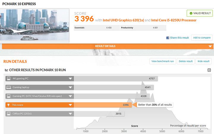 [Unbox] ThinkPad E480 實測：外觀、硬體全面升級，入門機種也能有絕佳體驗！ - 阿祥的網路筆記本