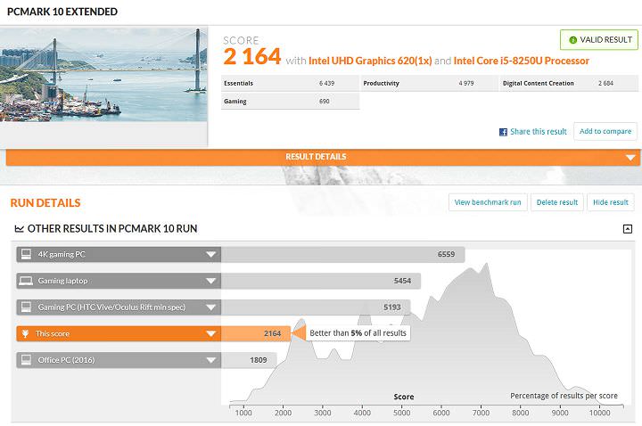 [Unbox] ThinkPad E480 實測：外觀、硬體全面升級，入門機種也能有絕佳體驗！ - 阿祥的網路筆記本