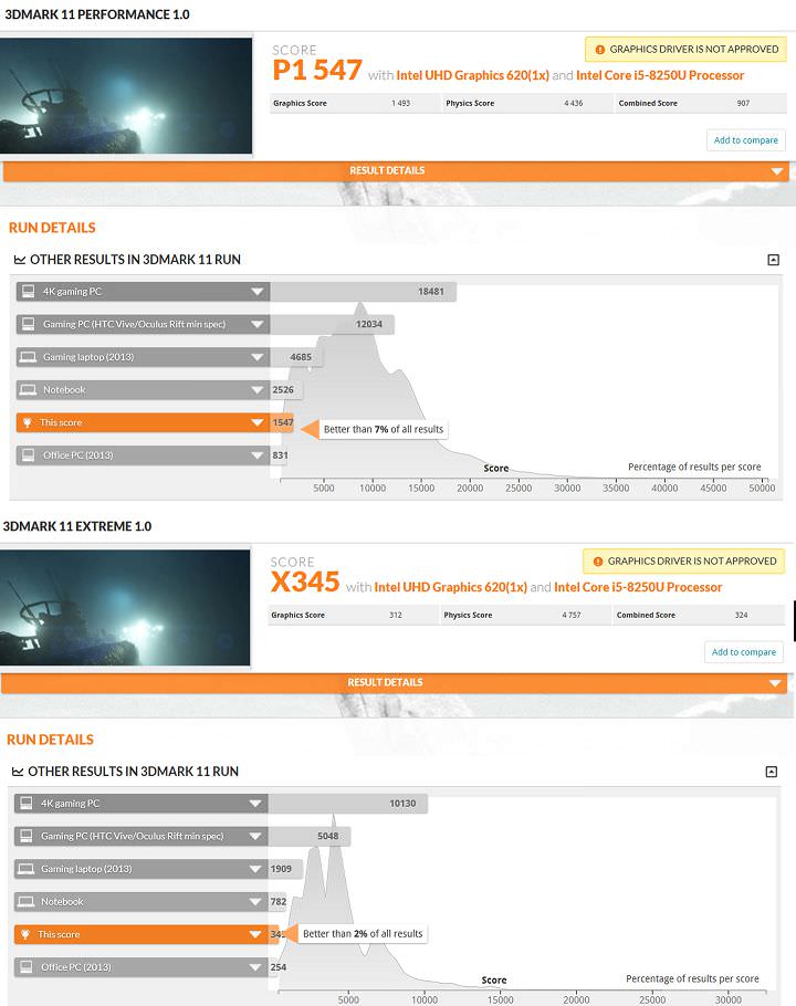 [Unbox] ThinkPad E480 實測：外觀、硬體全面升級，入門機種也能有絕佳體驗！ - 阿祥的網路筆記本