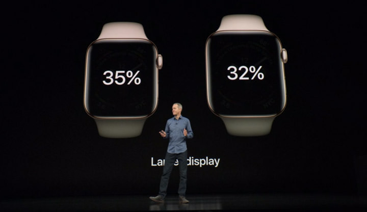 [Mobile] Apple 正式發表 iPhone Xs、Xs Max 雙旗艦，6色多彩平價大屏版 iPhone XR 與第四代 Apple Watch 同步推出！ - 阿祥的網路筆記本