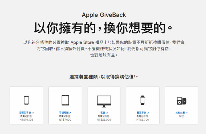 [Mobile] iPhone Xs、Xs Max 與 iPhone XR 都貴到沒天良？一次出三支，到底哪一支最值得入手？ - 阿祥的網路筆記本