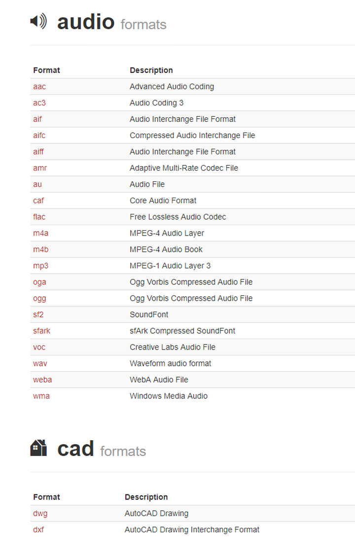 [Service] 雲端轉檔工具「cloudconvert」免安裝程式、免費讓你轉換影音、照片、文件…多達 218 種檔案格式！ - 阿祥的網路筆記本