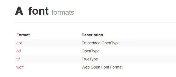 [Service] 雲端轉檔工具「cloudconvert」免安裝程式、免費讓你轉換影音、照片、文件…多達 218 種檔案格式！ - 阿祥的網路筆記本