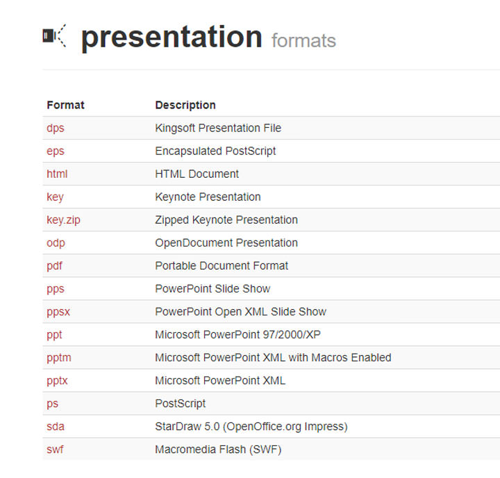 [Service] 雲端轉檔工具「cloudconvert」免安裝程式、免費讓你轉換影音、照片、文件…多達 218 種檔案格式！ - 阿祥的網路筆記本
