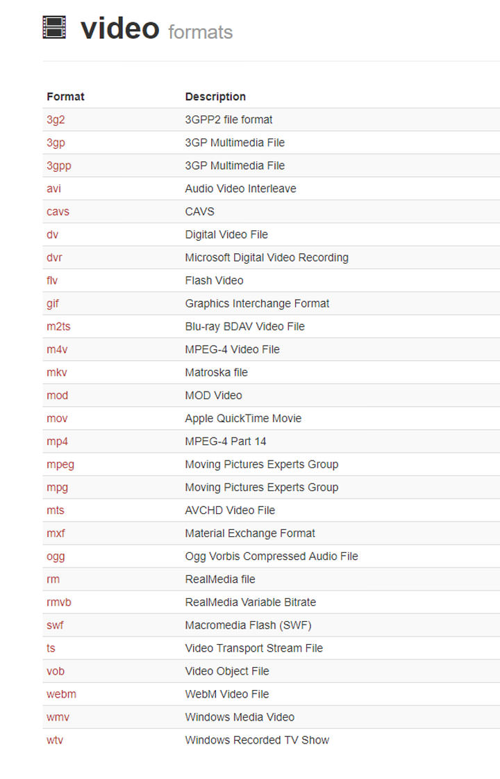 [Service] 雲端轉檔工具「cloudconvert」免安裝程式、免費讓你轉換影音、照片、文件…多達 218 種檔案格式！ - 阿祥的網路筆記本