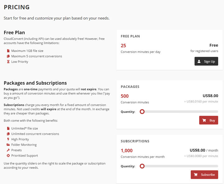 [Service] 雲端轉檔工具「cloudconvert」免安裝程式、免費讓你轉換影音、照片、文件…多達 218 種檔案格式！ - 阿祥的網路筆記本